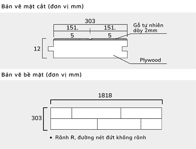 Cấu tạo sàn gỗ kỹ thuật bền đẹp