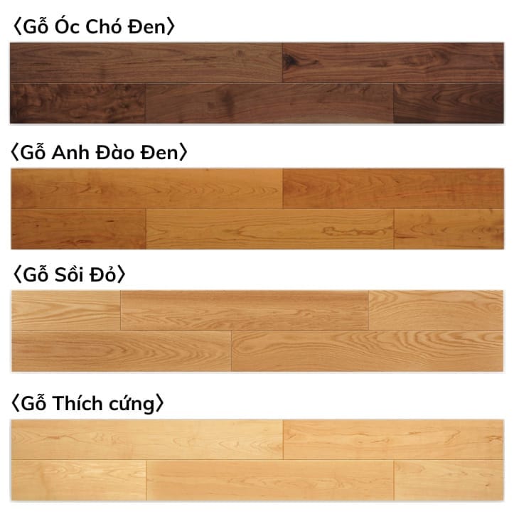 Danh sách sàn gỗ kỹ thuật bền đẹp
