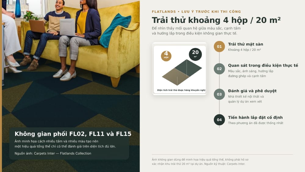 Minh họa mối liên hệ giữa không gian thực tế và quy trình trải thử